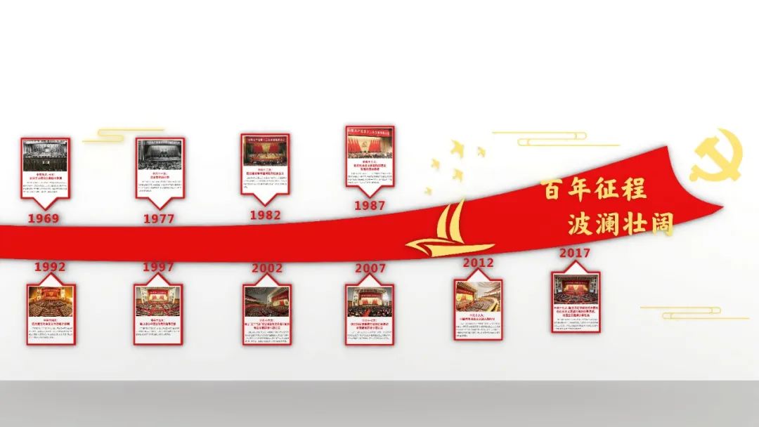 深圳職業(yè)技術(shù)學院食品藥品學院黨建文化墻完成搭建(圖6) 深圳職業(yè)技術(shù)學院食品藥品學院黨建文化墻完成搭建(圖6)